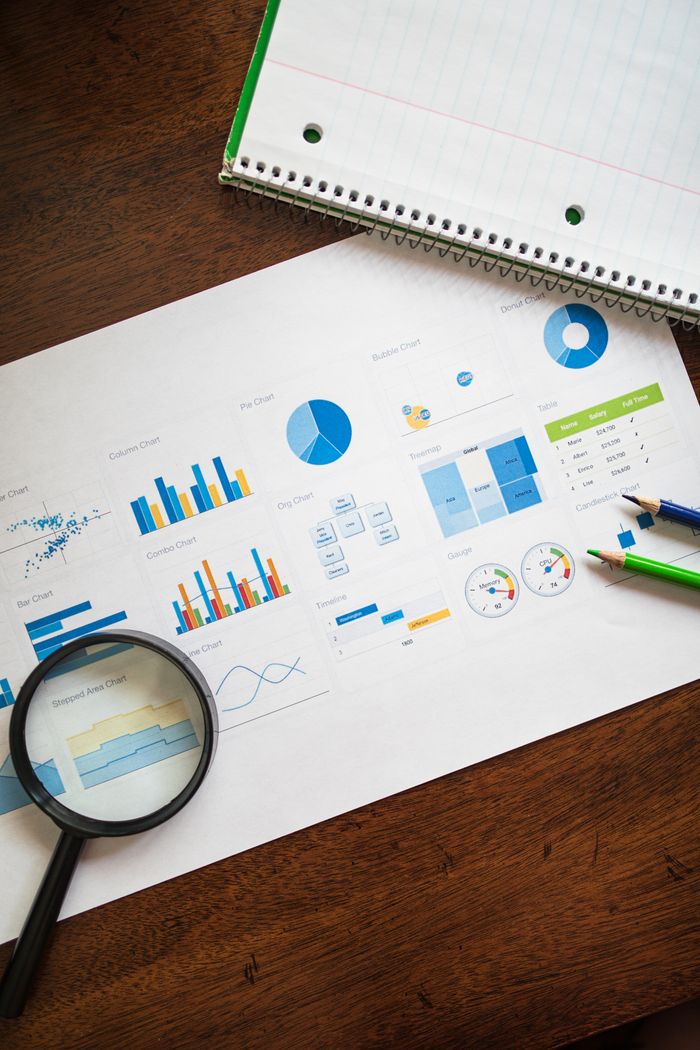 Tevékenységünk Top view of business analytics paper including charts and notes with a magnifying glass and pencils.